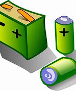 Image result for Batterie Low Charge Cartoon