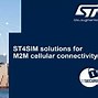 Image result for Embedded Sim