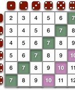 Image result for Double Two's Dice