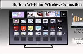 Image result for Panasonic Viera Link Devices