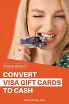 Image result for Visa Gift Card Pin Number