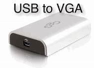 Image result for USB Adapters Meme