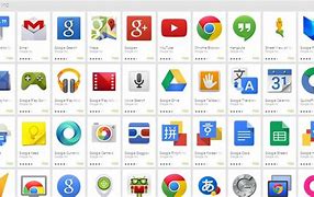 Image result for Android Types