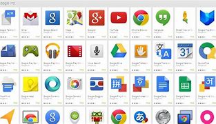 Image result for All My Apps List