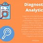 Image result for Types of Data in Data Analytics