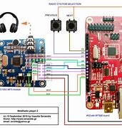 Image result for MP3 Arduino