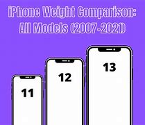 Image result for How Many Weight Is iPhone 7