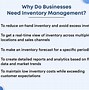 Image result for Benefits of Inventory Management System