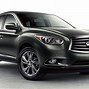 Image result for 2019 QX60 Sunroof