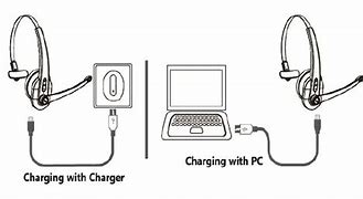 Image result for Rking2000 PDF Manual