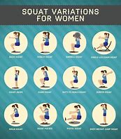 Image result for Redge Fit Exercises Chart