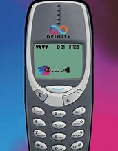 Image result for Nokia 5810