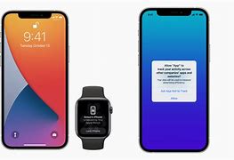 Image result for Show Me a Picture of the New iPhone with a C Mode Output Connection