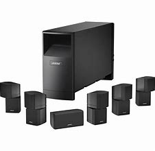 Image result for Home Surround Tower Box Speakers