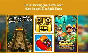Image result for Trending Games for Phone