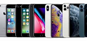 Image result for Qeue of iPhones