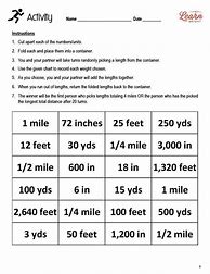 Image result for Inch Foot Yard