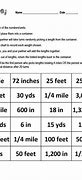 Image result for Understanding Miles to Yards to Feet to Inches