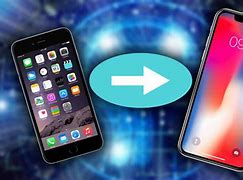 Image result for How to Set Up a New Phone