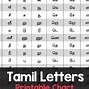 Image result for Telugu and Tamil Letters 247