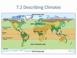 Image result for What Is the Difference Between Physical Characteristics and Climate