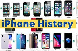 Image result for Full iPhone Timeline