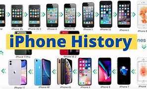 Image result for Full iPhone Timeline