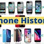 Image result for Apple iPhone 50