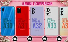 Image result for Samsung A33 vs A31