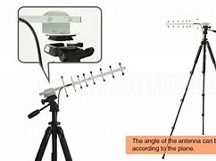 Image result for VHF Yagi Moon Bounce Antenna Picture