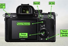 Image result for Sony a 7 Menu