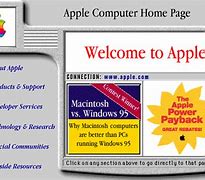 Image result for Apple ID Website