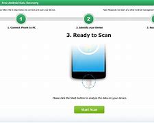 Image result for Data Recovery From Android Phone