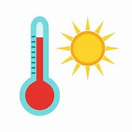 Image result for Hot Weather Image for My App