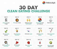 Image result for Diet Challenge