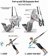 Image result for TRX Full Body Workout