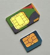 Image result for Simple Sim Cards