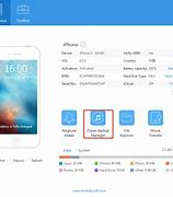 Image result for How to Take Backup of iPhone in Laptop