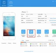 Image result for How to Backup an iPhone to a PC Computer