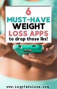 Image result for Weight Loss Phone Add