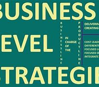 Image result for Strategic Business Plan Examples