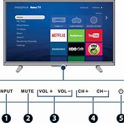 Image result for Sony BRAVIA 65 Inch TV Power Button