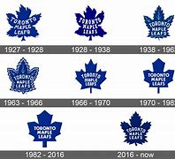 Image result for Toronto Maple Leafs Downtown NHL