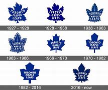 Image result for Toronto Maple Leafs Logo Clip Art