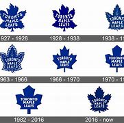 Image result for Canadian History Maple Leaf