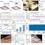Image result for Applictions of Haptic Technology