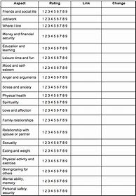 Image result for Recovery 101 Worksheets