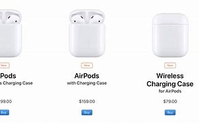 Image result for Apple AirPods 4th Gen