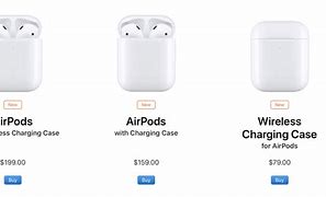 Image result for AirPod Size in Order