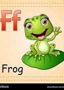 Image result for F Frog